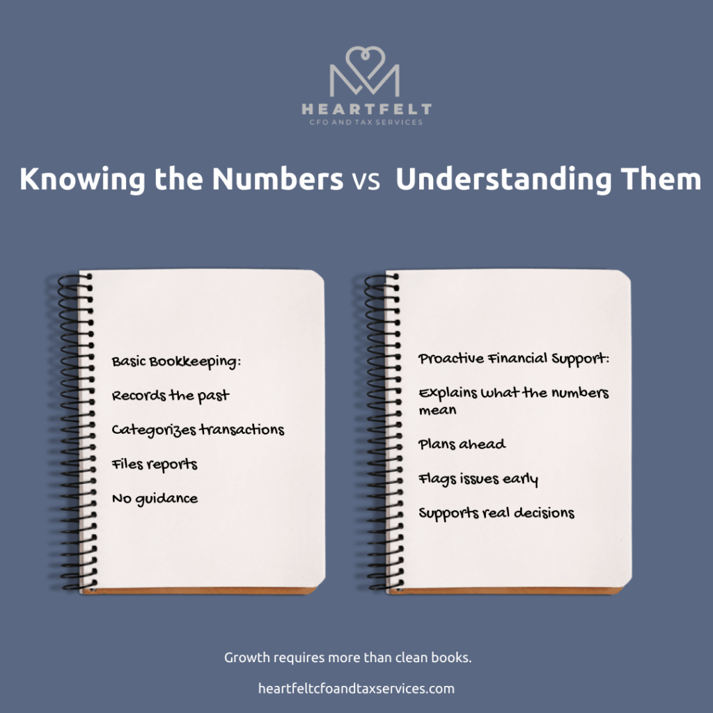 what is basic bookeeping